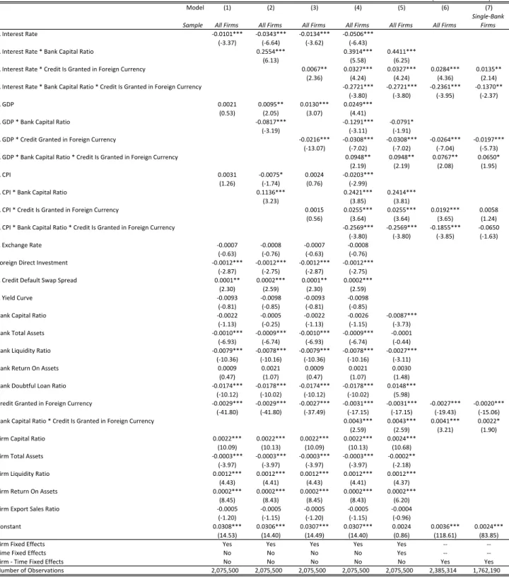 TABLE II