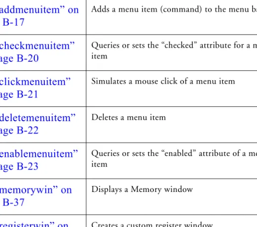 Table B-2. GUI Manipulation Command Summary