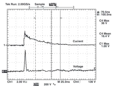 Figure 1.  Typical Device Response to 8kV ESD