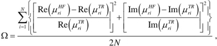 14. Ábra Az SRR metaanyag transzmissziós és reflexiós adatokból kiszámított effektív elektromágneses paraméterei  (a), a nagyfrekvenciás keverési törvényekkel meghatározott ekvivalens kompozit elektromágneses paraméterei (b), 
