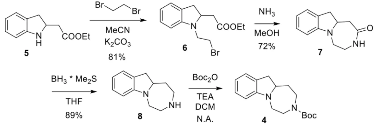 Figure 2.3. The synthesis of 4 from the starting key material ethyl 2-(2,3-dihydro-1H-indol-2- 2-(2,3-dihydro-1H-indol-2-yl)acetate (5)