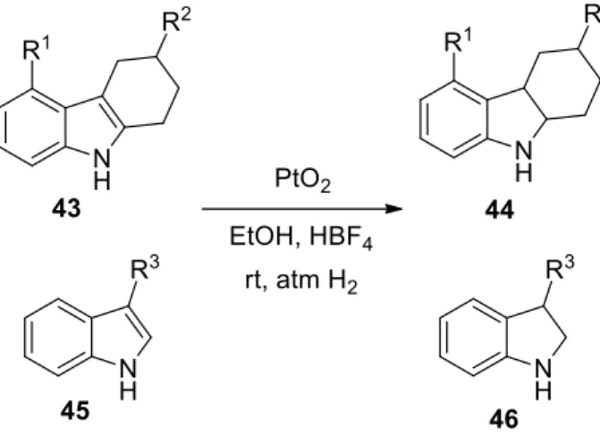 Figure 2.14. Heterogeneous catalytic reduction of indole derivatives by A. Smith et al