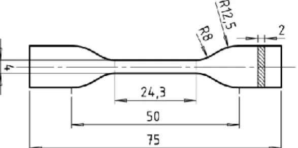 31. ábra Szakító próbatest méretei – 5A típusú 