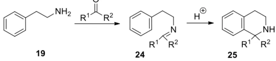 5. ábra. Izokinolinok (23a,b) előállítása Pictet-Gams szintézissel