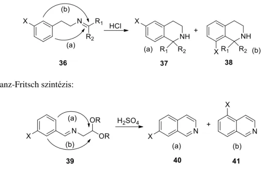 8. ábra. Klasszikus izokinolin szintézisek alkalmazása az aminoalkil lánchoz képest meta- meta-helyzetű szubsztituenst tartalmazó származékokon (30, 33, 36, 39) 