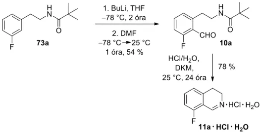 20. ábra. 8-Fluor-3,4-dihidroizokinolin hidroklorid monohidrát (11a ∙ HCl ∙ H 2 O) szintézise 