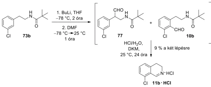 23. ábra. A 8-klór-3,4-dihidroizokinolin hidroklorid (11b ∙ HCl) szintézise 