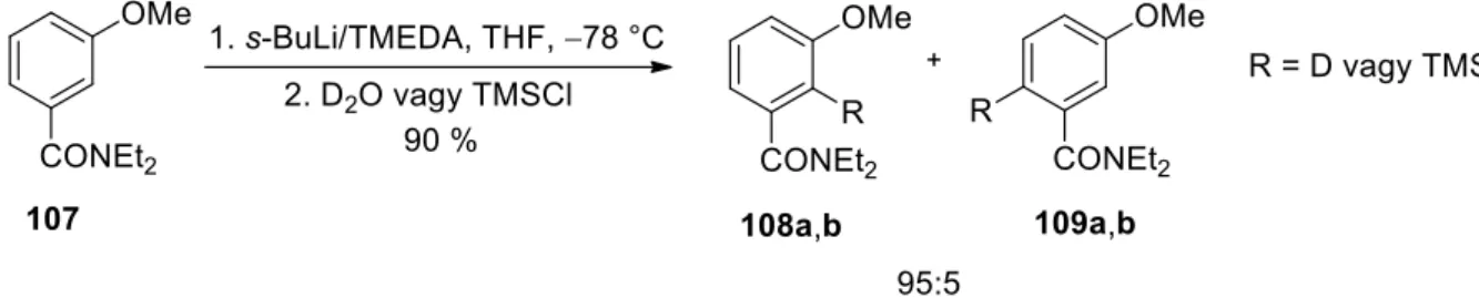 38. ábra. N,N-Dietil-3-metoxibenzamid (107) lítiálása szek-BuLi-mal, TMEDA jelenlétében 