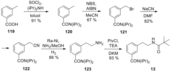 42. ábra. 3-Diizopropilkarbamoil-N-pivaloil-feniletil-amin (13) előállítása 