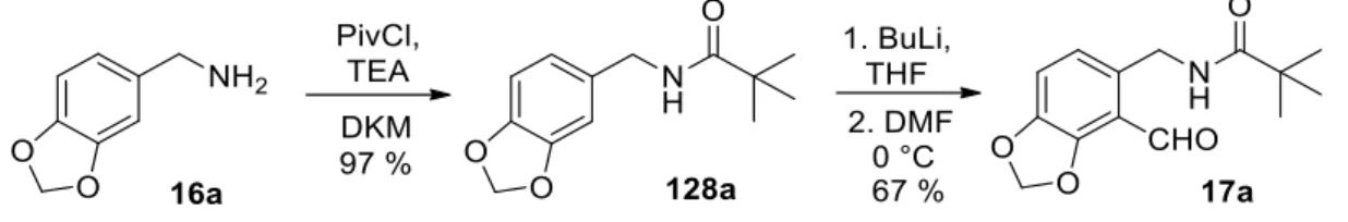 45. ábra. Metiléndioxi-szubsztituált N-pivaloil-benzil-amin (128a) előállítása és formilezése 