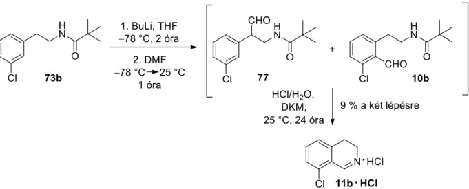 67. ábra. 3-Klór-N-pivaloil-feniletil-amin (73b) lítiálása és formilezése 