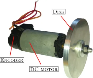 Figure 2.8: Brushed DC motor with encoder and with the disk