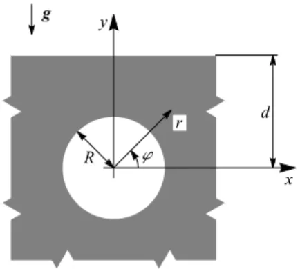 Figure VI.1: Outline, coordinate systems and notation for the considered problem.