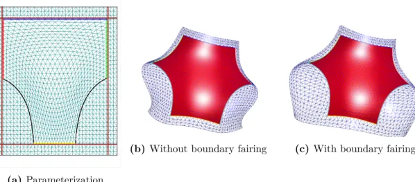 Figure 3.8: Effect of boundary fairing (brown lines indicate constrained isocurves).