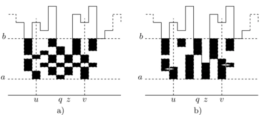 Figure 5.1: Parity shift from u to v in the range a to b. a) Before the operation. b) After the operation;