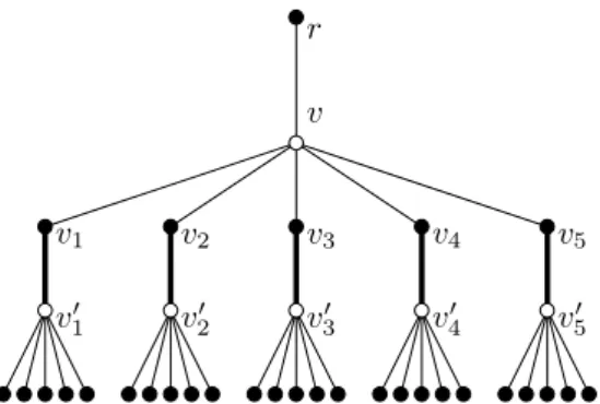 Figure 5.9: The tree T 6 . The strong edges have demand 2.
