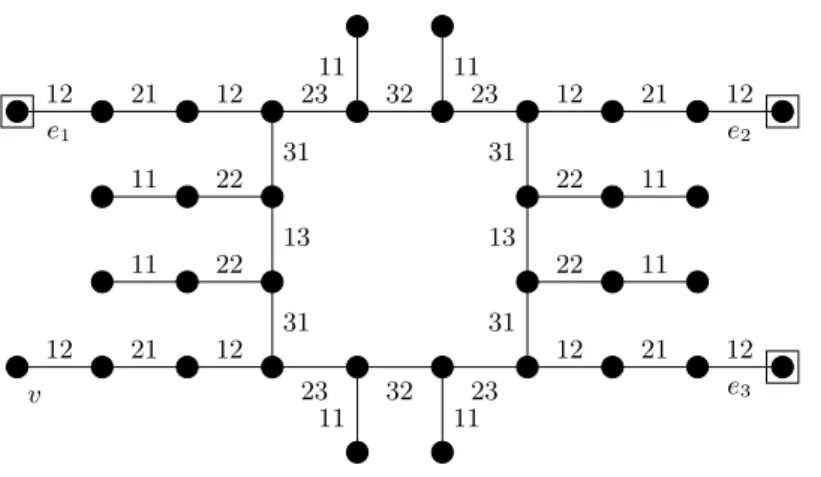 Figure 4.5: The vertex gadget.