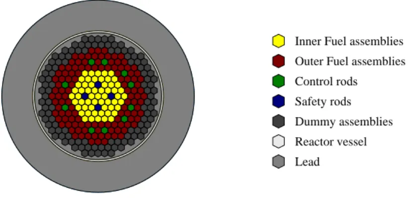Figure 5.6: The horizontal section of the ALFRED reactor core.