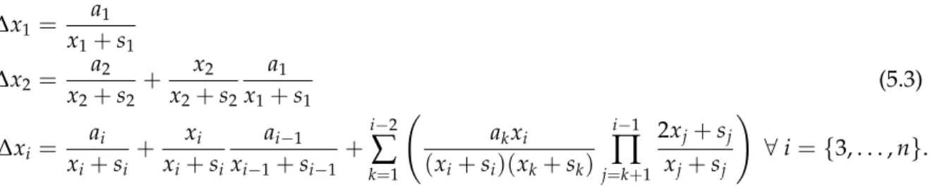 Table 5.8 shows our results in the case of the function φ ( t ) = t − √