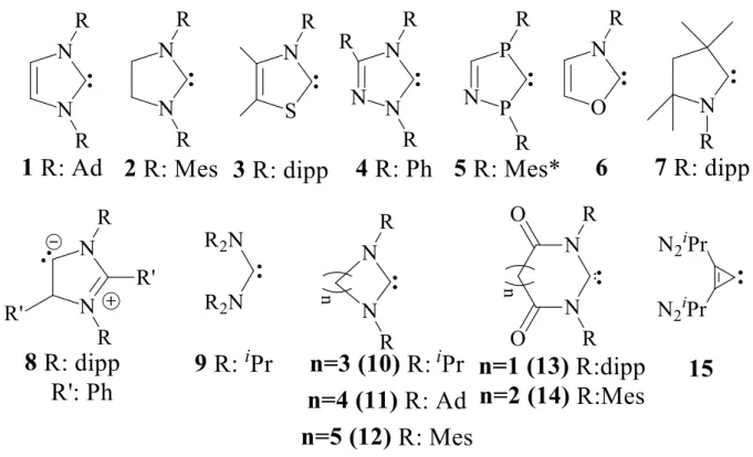 2. ábra: Előállított stabilizált karbének 