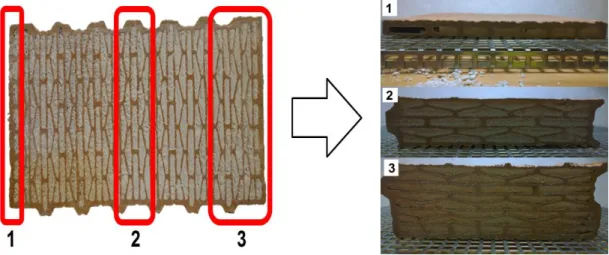 Fig. 9 Three representative sections out of a prototype masonry block 