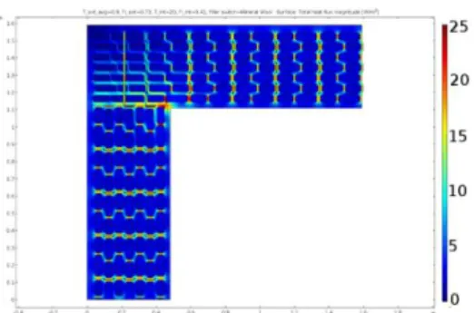 Fig. 48 Heat flux magnitudes [W/m 2 ] in a MW filled  masonry wall corner by simplified geometry 