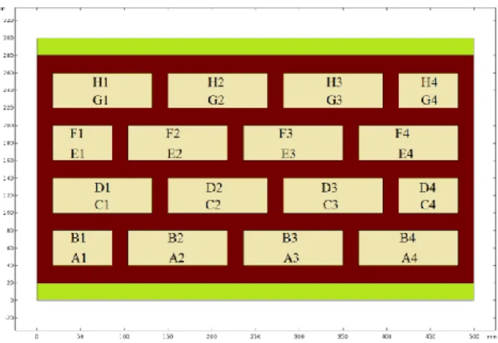 Fig. 124 Simplified masonry block geometry for optimization with marked variables 