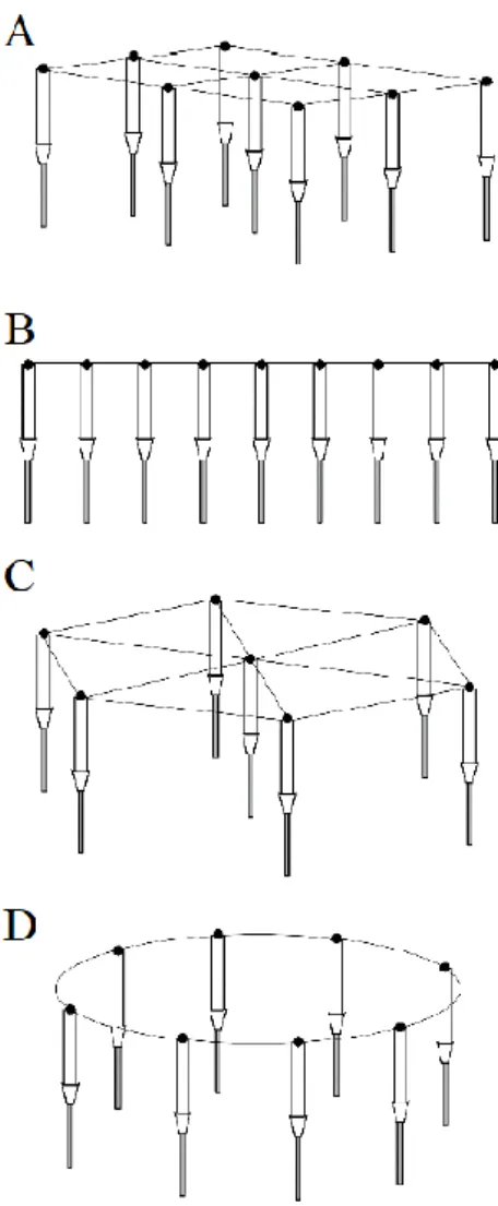 8. ábra Szórófejek elrendezési lehetőségei a többtűs elektrosztatikus szálképzés során