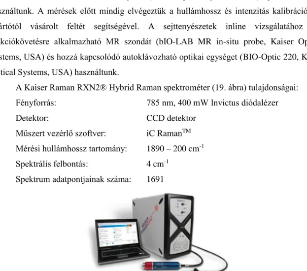 A Kaiser Raman RXN2® Hybrid Raman spektrométer (19. ábra) tulajdonságai: 
