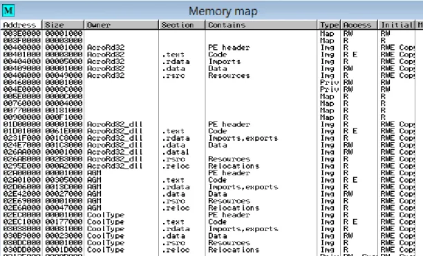 3.2. ábra A 32 bites Acrobat Reader memóriatérképének egy részlete Windows 8.1 -en 