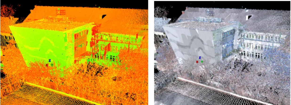 3.2.1. ábra. Pontfelhő megjelenítése intenzitások alapján (bal oldalon) illetve a fénykép- fénykép-felvételekről átvett színekkel színezve (jobb oldalon)