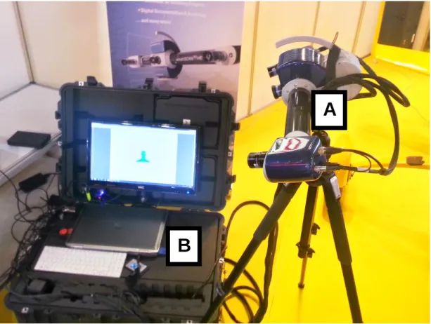 11. ábra: A-val jelölve: 3D képalkotó készülék, mellyel a korábban bemutatott 3D arcfelvétel készült, B- B-vel jelölve: a feldolgozást végző mobil számítógép 