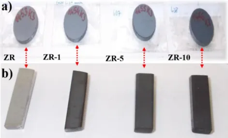 Fig. 3.4. Sintered samples. a) As-received samples after sintering (diameter/ thickness of 30  mm / 5 mm respectively), and b) the samples after a hard polishing and cutting process (bars 