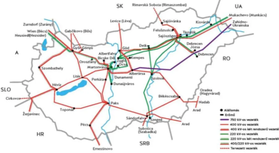 2. ábra  Villamosenergia-rendszerek Európában [9] 