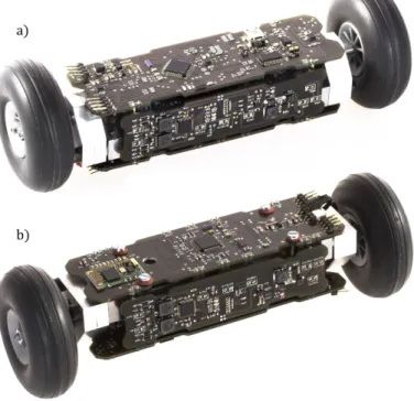 Figure 1.2: Photographs of the WMP system: around the (a) stable and (b) unstable equilibrium points.