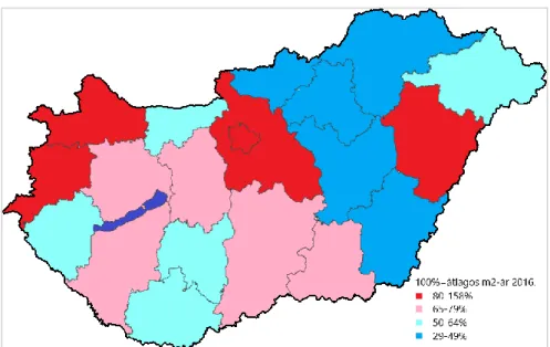 18. ábra: Átlagos megyei négyzetméterárak az országos átlaghoz viszonyítva 2016-ban   Forrás: KSH (2016) alapján a szerző szerkesztése  