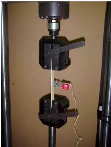 Figure 5.8 – Schematic of the static tension test and the experimental setup a. Specimen Extensiometer Tension gripsb.