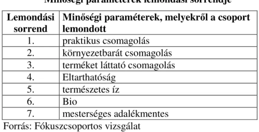 5. táblázat  Min ı ségi paraméterek lemondási sorrendje  Lemondási 