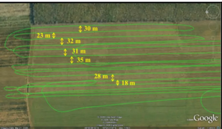 8. ábra: A sorvezető nélkül végzett munka GPS-nyomvonalai