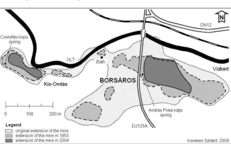 Fig. 1: The changes of the extension of Borsáros mire 