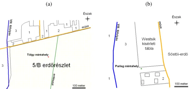 17. ábra: A tölgy (a) és a parlag (b) mintahely helyszínrajza – 1: rét-legelő, 2: beépített  terület, 3: szántóföld 