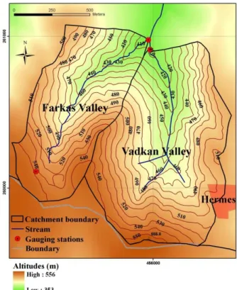 Figure 3.2. The Farkas Valley and the Vadkan Valley with the location of gauging stations 