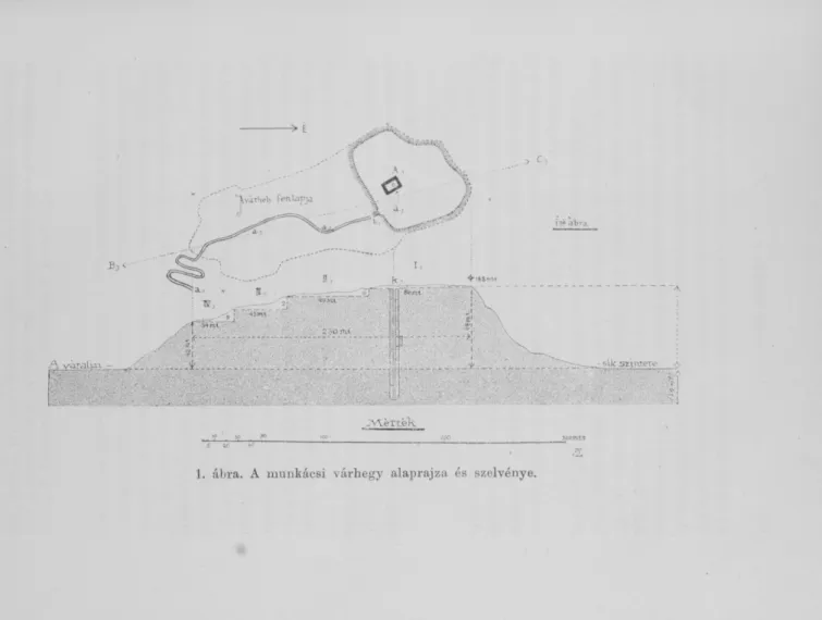 1. ábra. A munkácsi várhegy alaprajza és szelvénye. 