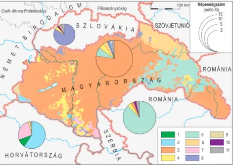 6. ábra: Magyarország és szomszédságának etnikai térképe (1941)