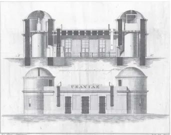 3. ábra: Az 1815-ben felavatott gellérthegyi obszervatórium tervrajza (Wikimedia Commons)