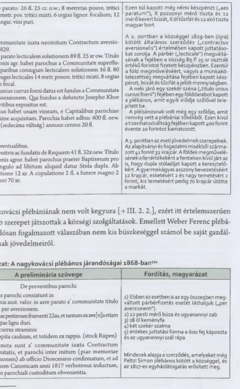 8. táblázat: A  nagykovácsi  plébános járandóságai  1868-ban59*