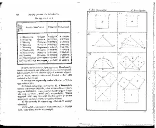 9. kép: A kis geometria  10. kép  Ábra Pitagorász tétel szemléletes bizonyításához.  