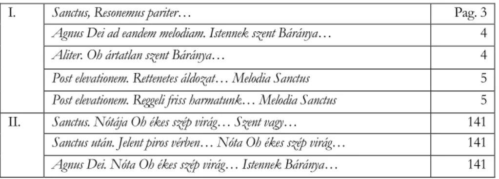 8. táblázat. Elevációs énekek az 1674-es Cantus catholiciben