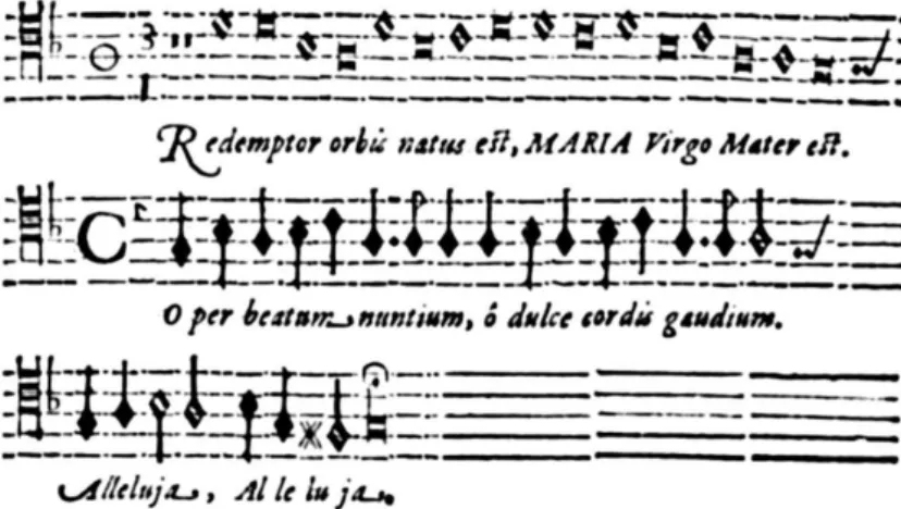 5. kép: Redemptor orbis natus est… – karácsonyi ének (Cantus catholici, 1651, 35.)  Összefoglalva, azt gondolom, hogy 17