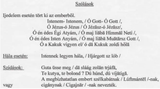 Abb. 15: Inhaltsverzeichnis der Bohler Reim- und Gebetssammlung (v. Gábor Kovács) Eine  weitere,  ebenfalls  wertvolle  private  Zusendung  von  József  Birk  soll  hier  noch  erwähnt werden, die laienhaft verschriftete Wörter, Grüße, Redewendungen und Re
